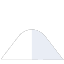 salt